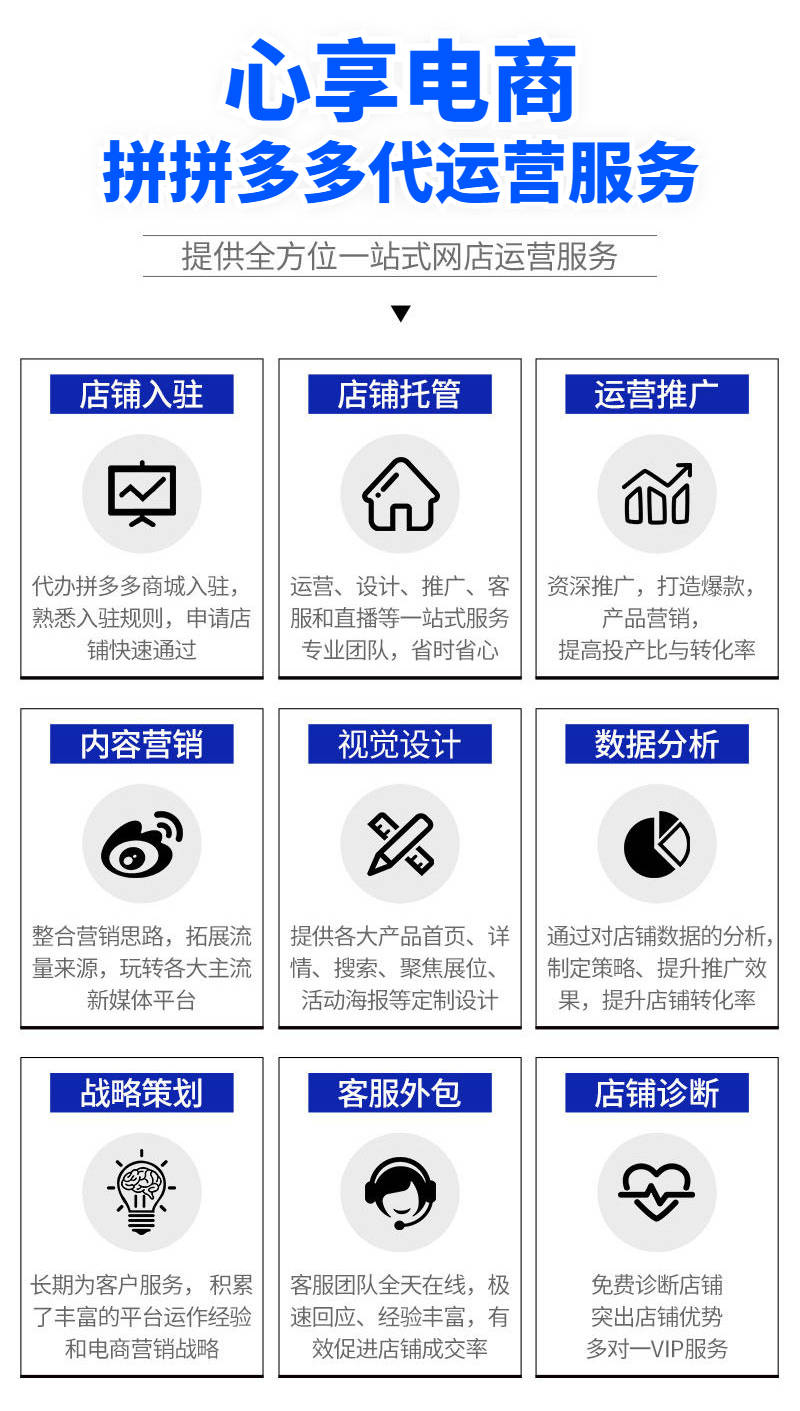 电商代运营：商丘商家的新引擎