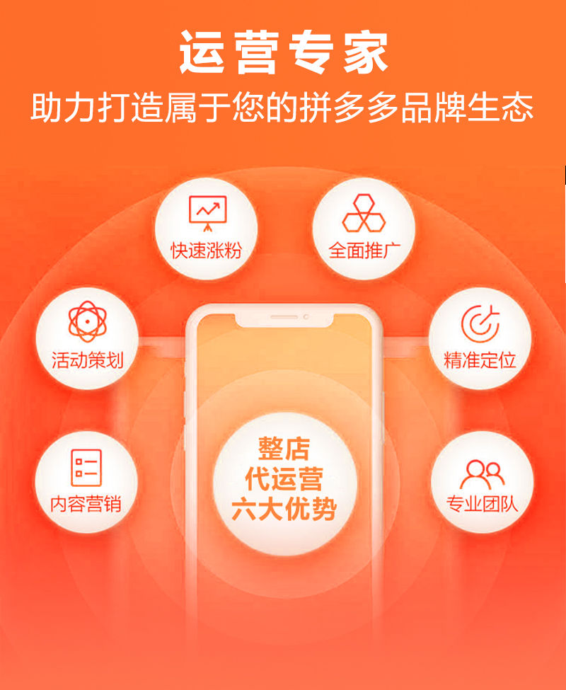 探秘淘宝代运营:行业趋势与市场洞察
